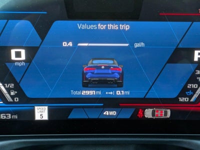 2025 BMW M4 M4 Competition xDrive Convertible