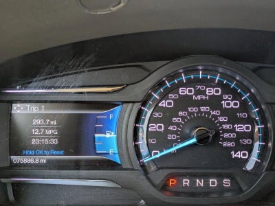 2019 Ford Flex Limited FWD