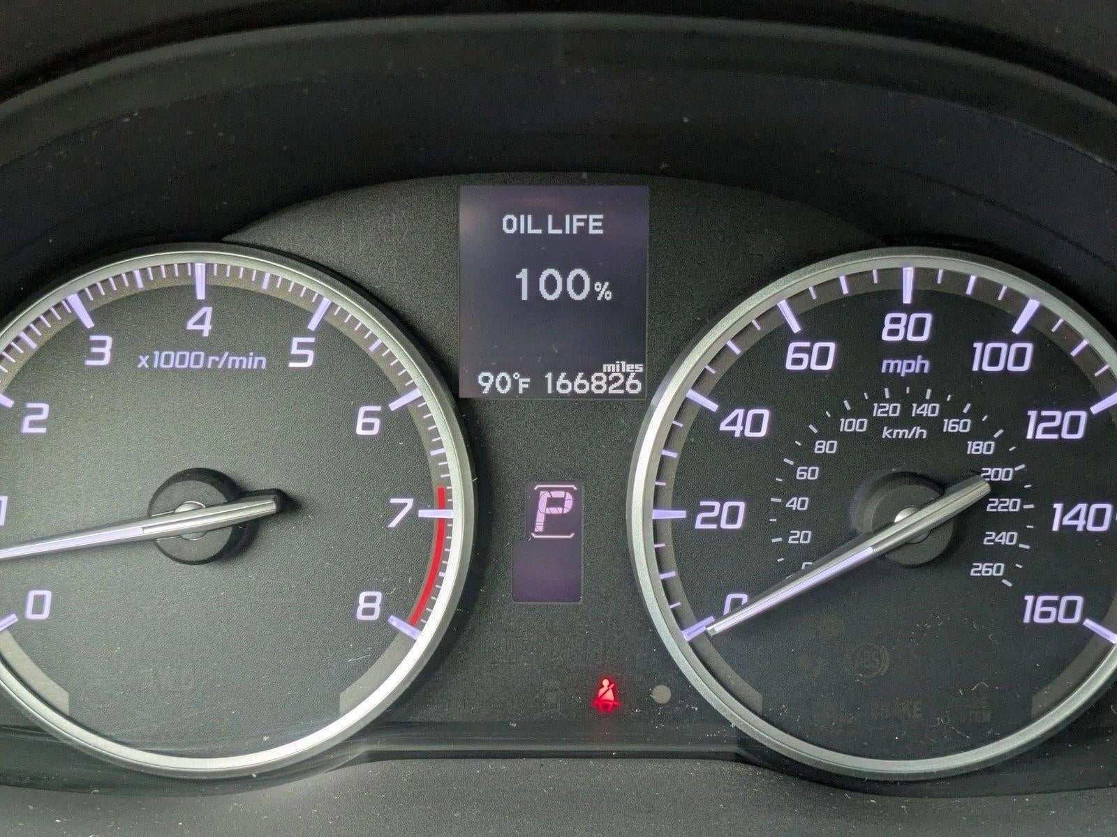 2014 Acura RDX AWD with Technology Package