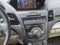 2014 Acura RDX AWD with Technology Package