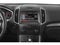 2015 Ford Edge 4dr Titanium AWD