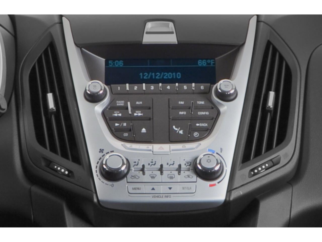 2015 Chevrolet Equinox AWD 2LT